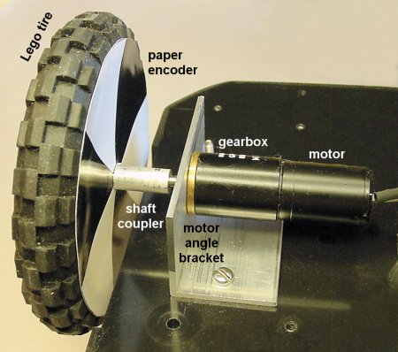 Tire, visual encoder disc, coupler angle bracket, gearbox, and motor.