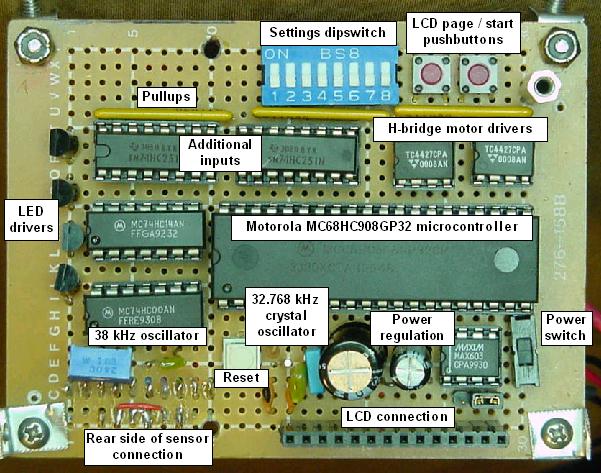 Back in 2000, this was a very big picture to download.