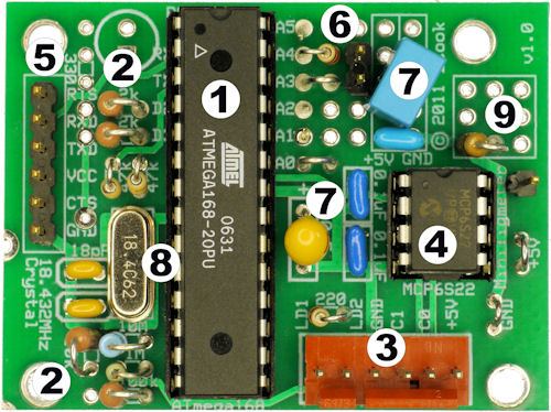 MiniMeter circuit board
