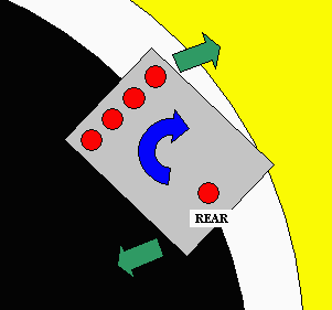 Bugdozer detects edge front and rear and spins right