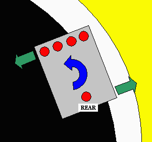 Bugdozer detects edge on right and spins left