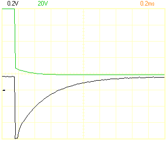 Capacitor charge time 5V battery oscilloscope trace