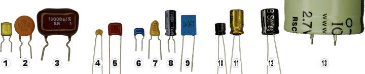 Capacitors tested