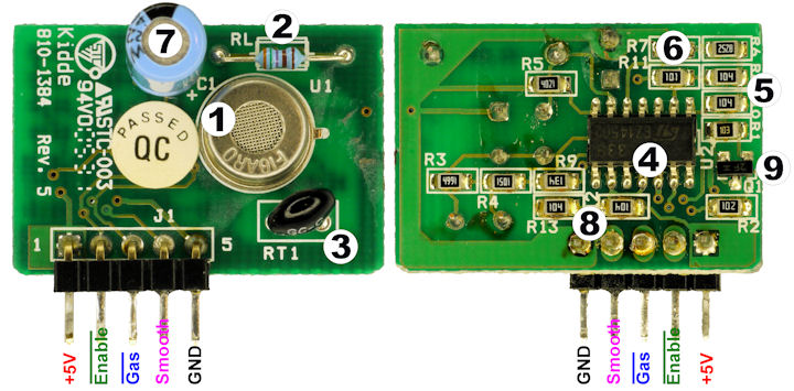 Gas detector board