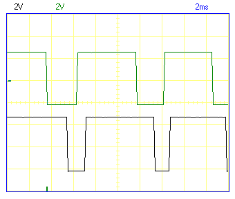 Oscilloscope trace showing a repeated output pattern from a rotary encoder.