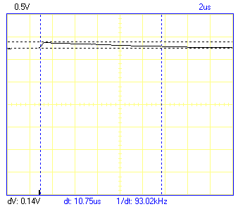 A 4.7 nF capacitor at the sensor&rsquo;s output pin reduced the spike by half but increased the duration by 10 times.