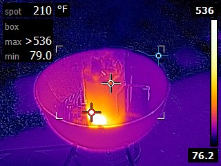Charcoal grill infrared