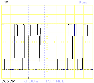 PNA4602 approximately 50 percent detection