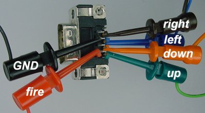 Test jumpers attach to a right-angle D-sub connector to which an Atari joystick can be attached.