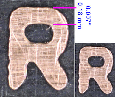 Enlargement difference with extension tubes