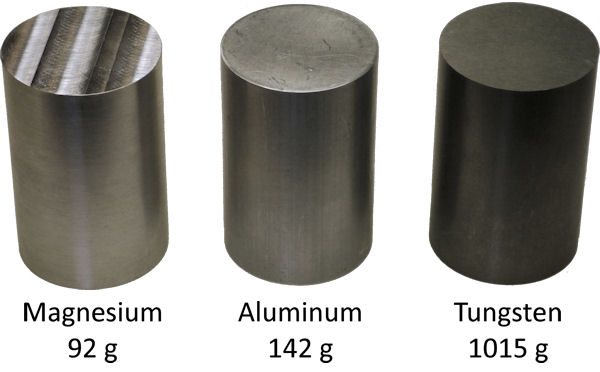 Three cylinders demonstrating the differences in density of elemental magnesium, aluminum, and tungsten.