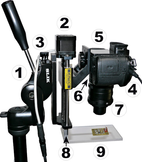 Macro photograph setup