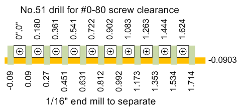 #0-80 screw homemade spacers layout.