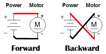 Reverse Electric Motor Directions
