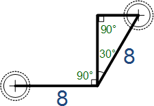 Add another 90 degree segment