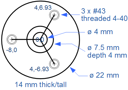 Layout diagram for sturdy Lego coupler