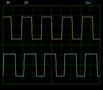 Digital square wave output from a quadrature encoder looking at an optical target disc spinning at 13714 RPM.