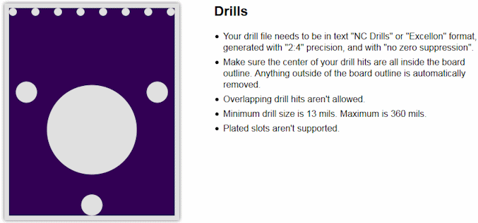 Always read the manufacturers rules