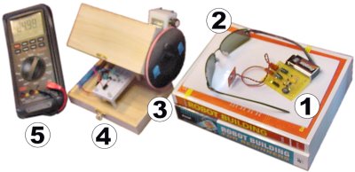 Test equipment setup for linear polarizing film.