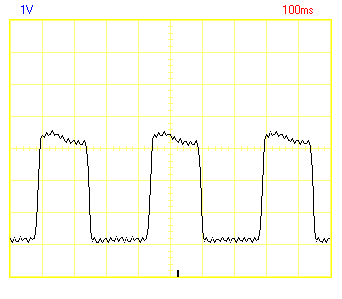 Oscilloscope trace of the voltage level of a pair of unamplified photodiodes.
