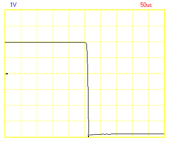 Oscilloscope trace of the fall time of a relatively fast ultra-low input current op amp.