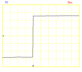 Oscilloscope trace of a nice clean digital conversion of a gradually rising analog voltage.