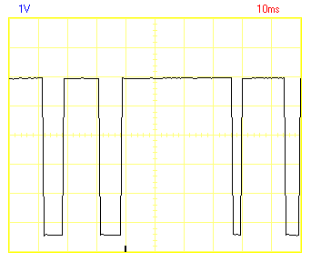 Oscilloscope trace shows a missed pulse in what should have been an evenly-spaced square wave.