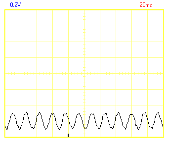 Oscilloscope trace of electrical noise amplified by the high-gain op amp. There is no signal in this image.