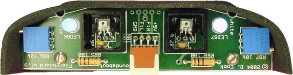 Completed Roundabout floorboard
