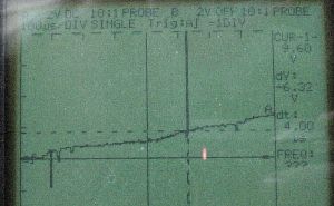 Surge above regulation during power up