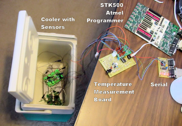 Apparatus for measuring multiple temperatures at the same time, starting with the temperatures in a cooler.