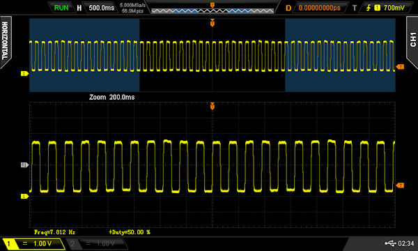 Square wave higher frequency